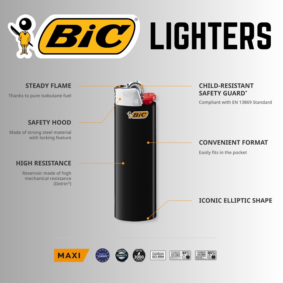 BIC Maxi Pocket Lighter 2